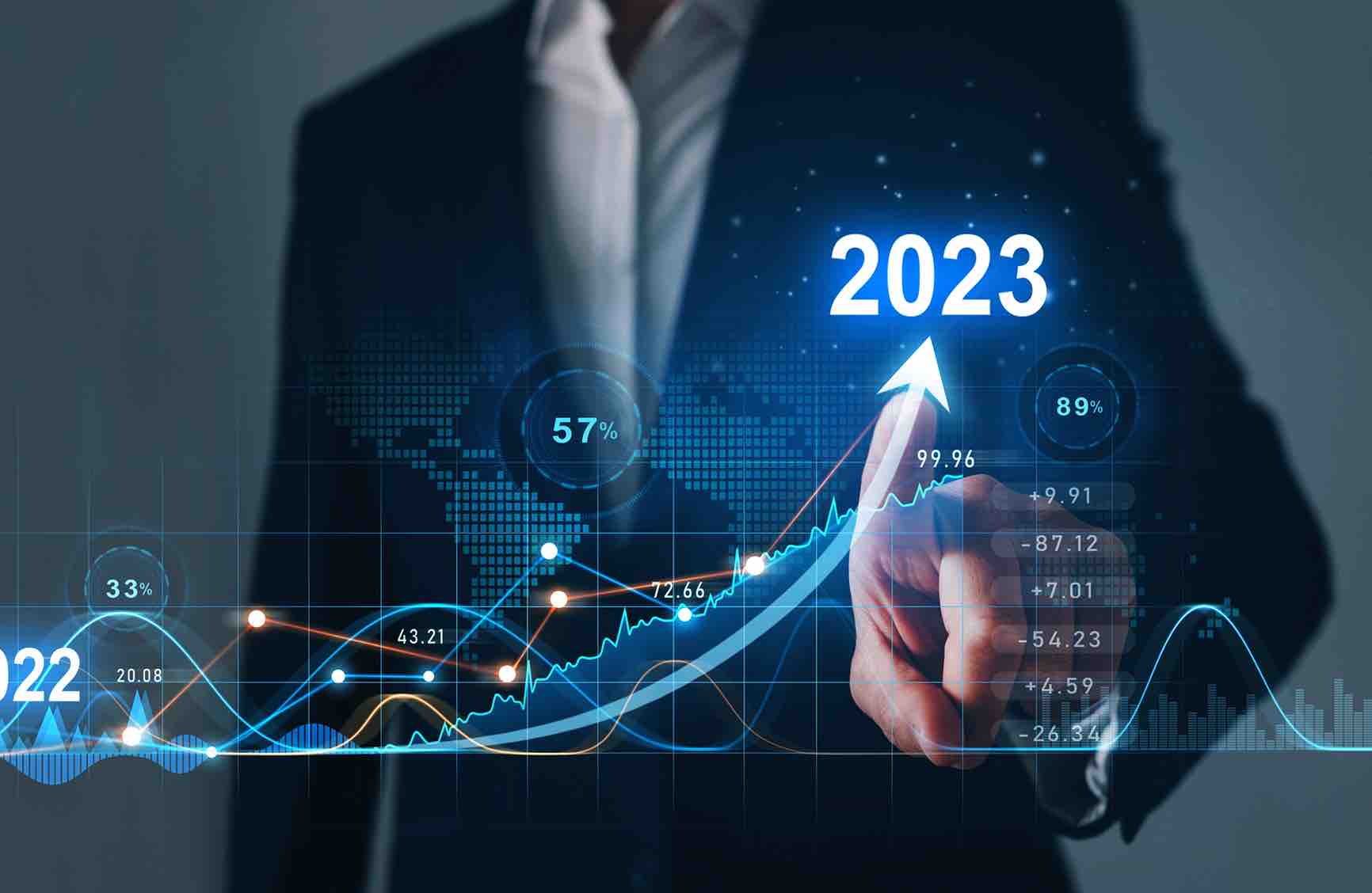 2023 payment processing trends